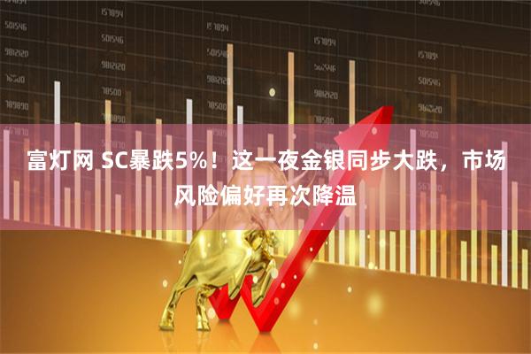 富灯网 SC暴跌5%！这一夜金银同步大跌，市场风险偏好再次降温