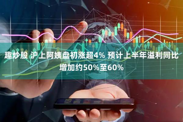 趣炒股 沪上阿姨盘初涨超4% 预计上半年溢利同比增加约50%至60%